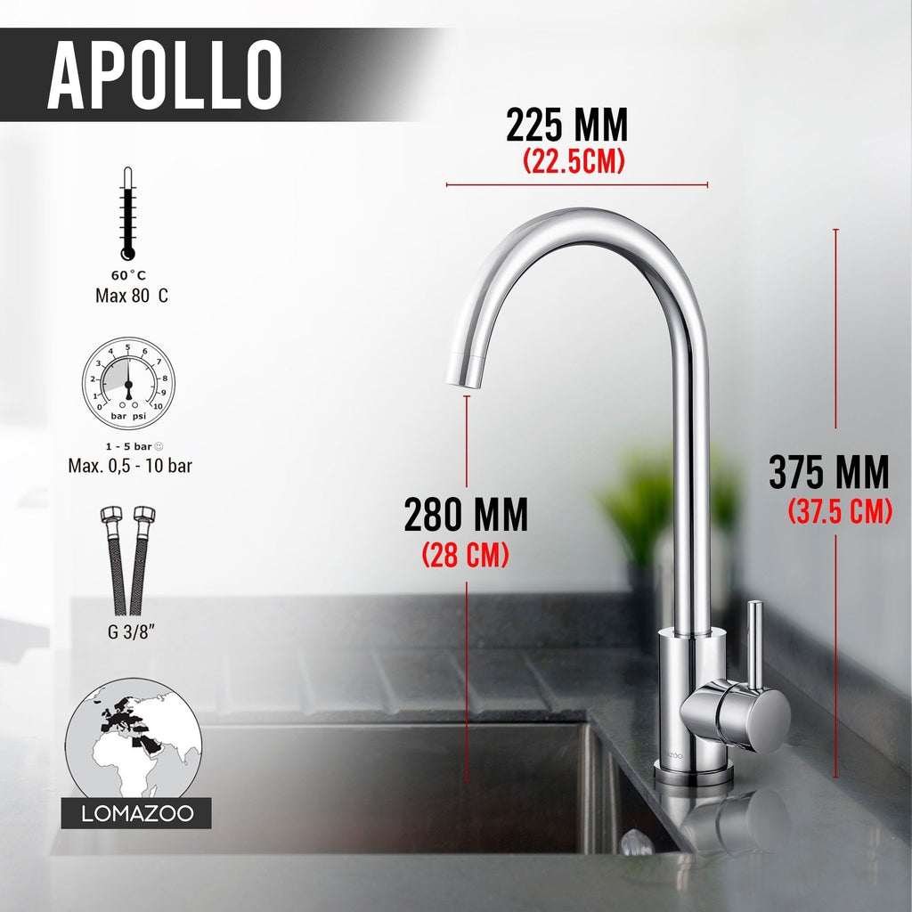 APOLLO